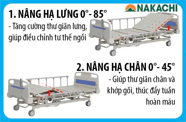 tinh nang nang dau va ha chan giuong y te h15